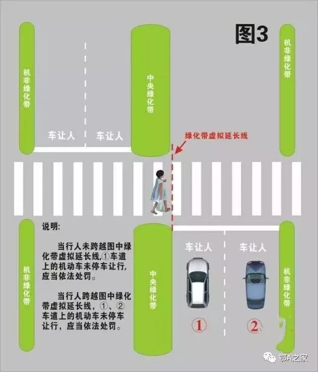 武汉礼让行人抓拍地点,武汉礼让行人抓拍