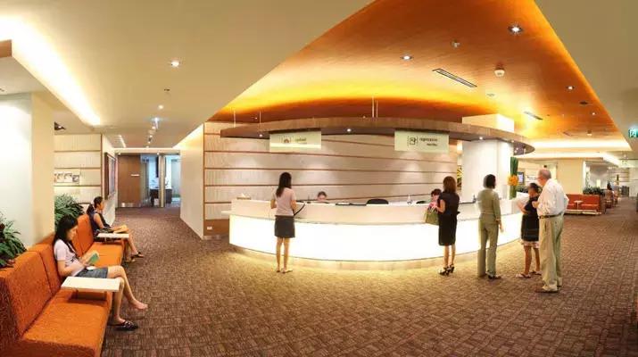 为什么投资泰国最佳,投资泰国的最佳方法