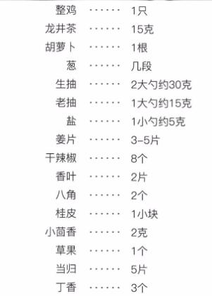 叫了一只鸡网红炸鸡,网红鸡叫什么鸡