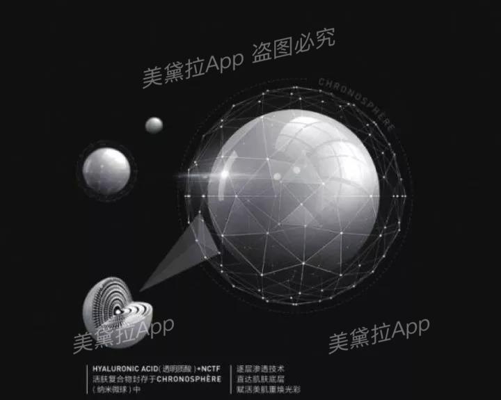 菲洛嘉水光和菲洛嘉营养水光区别,菲洛嘉水光网红