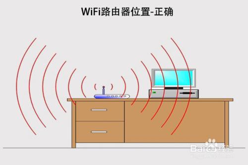 我家wi-fi速度怎么变得很慢了,家里Wi-Fi慢如何设置