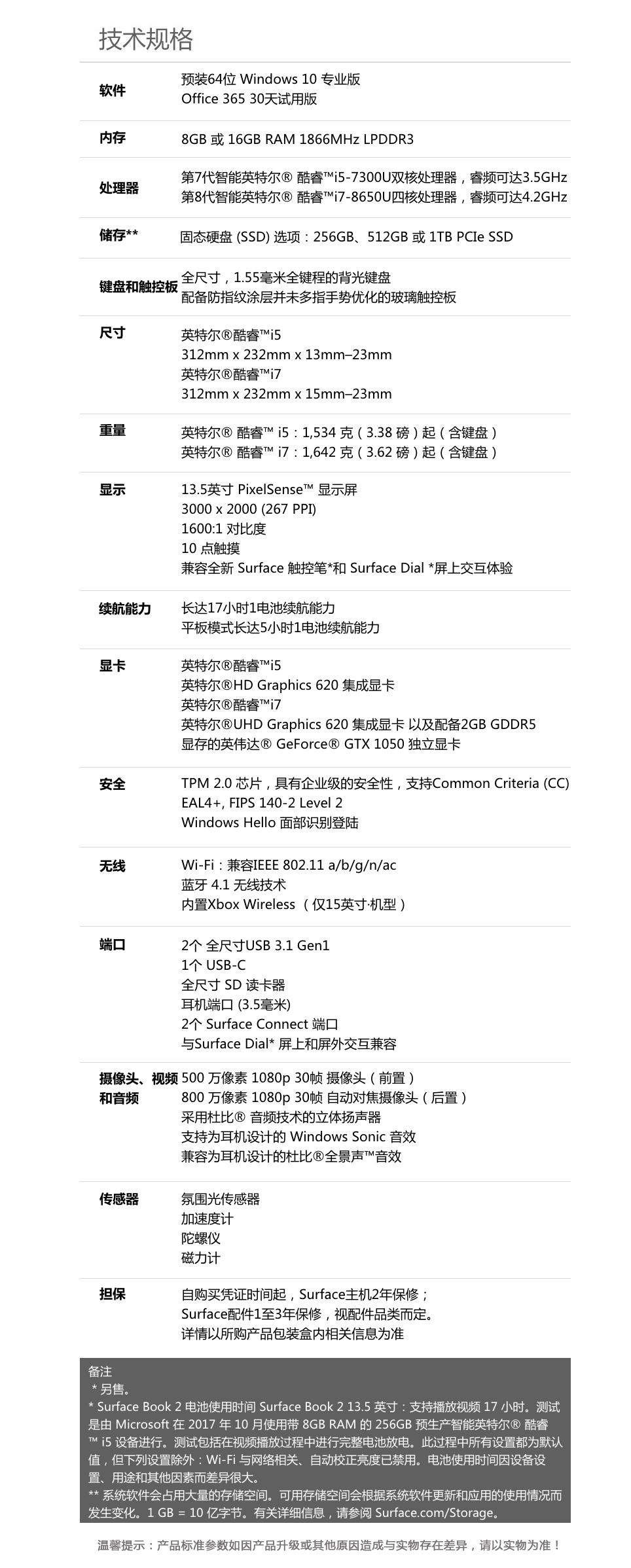 surfacebook2性能测评,surfacebook2详细介绍