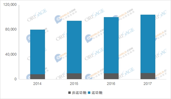 tpu材质的男士跑步鞋,未来科技智能运动鞋
