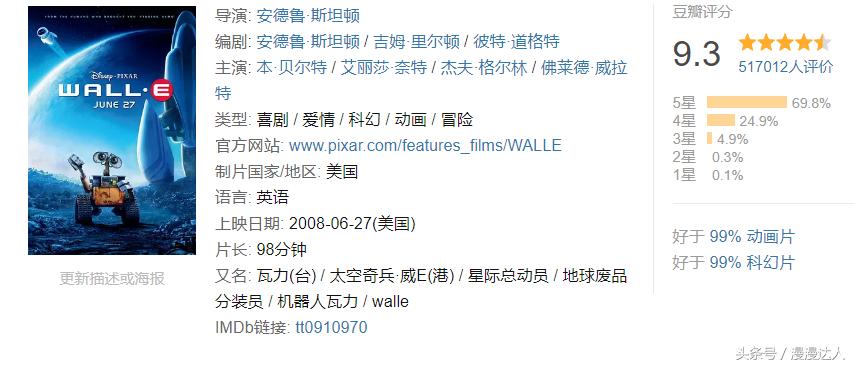 推荐几部好看的良心动漫,推荐七部超好看动漫