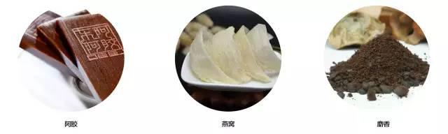 出国旅游常用药有哪些不能带,出国可以带一些必备药吗