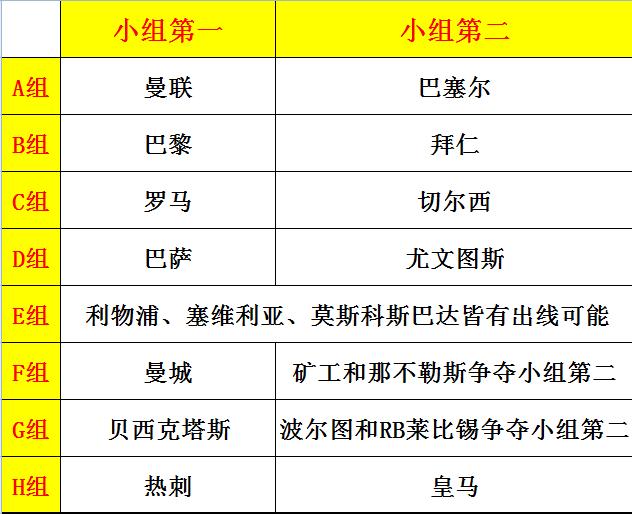 皇萨仁马竞尤文,尤文对战皇萨仁