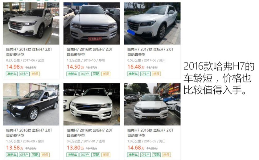 保定车神推荐,保定的车神