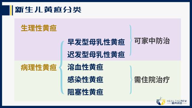 新生儿黄疸妈妈怎么治,新生儿40天停了母乳黄疸反复