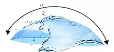 买美瞳你必须知道的那些事,十大不建议买的美瞳