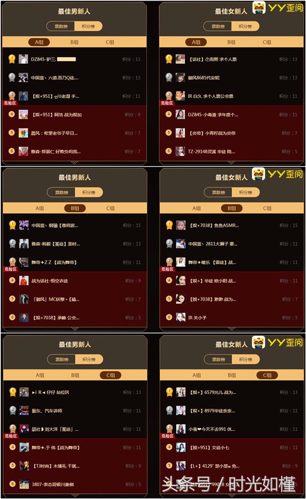 yy年度大战视频2019颁奖,yy年度决赛精彩视频