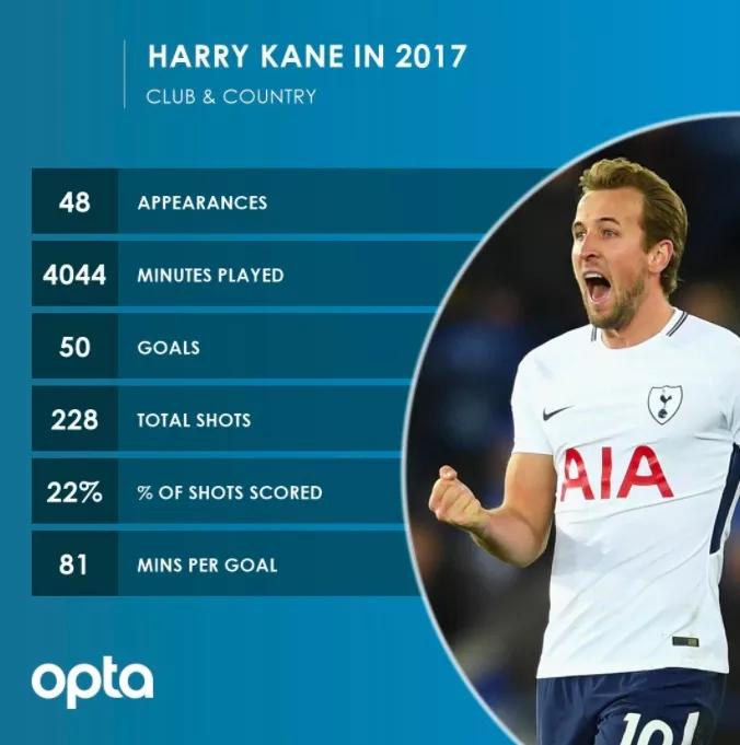 2018c罗帽子戏法救主西班牙,2016欧洲杯决赛c罗夺冠视频