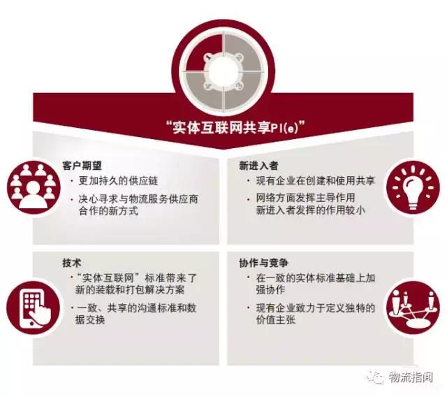 普华永道年报披露时间,普华永道最新规划