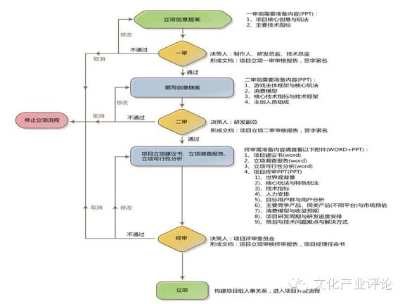 乐蜀网络做什么的,乐蜀网络科技股份有限公司