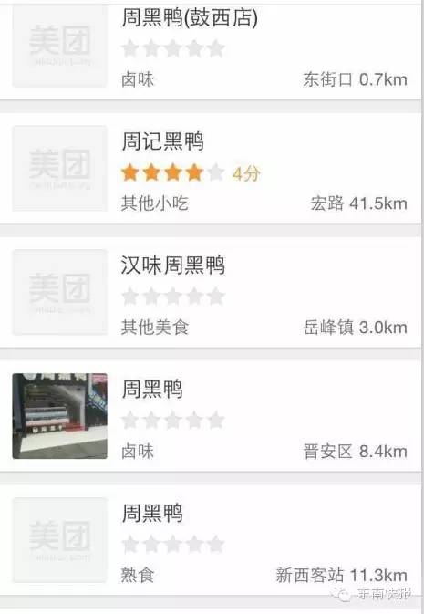 吃货美食周黑鸭,吃货肉类零食周黑鸭