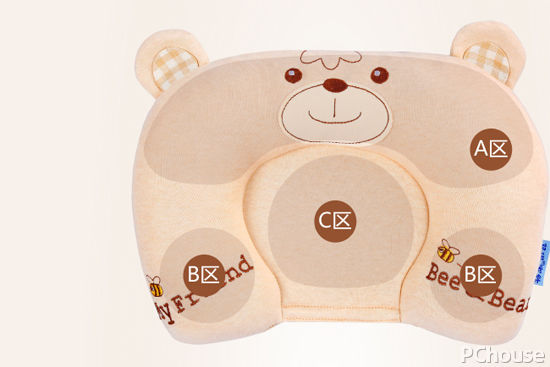 新出生的婴儿的定型枕头多大用,婴儿定型枕头如何选