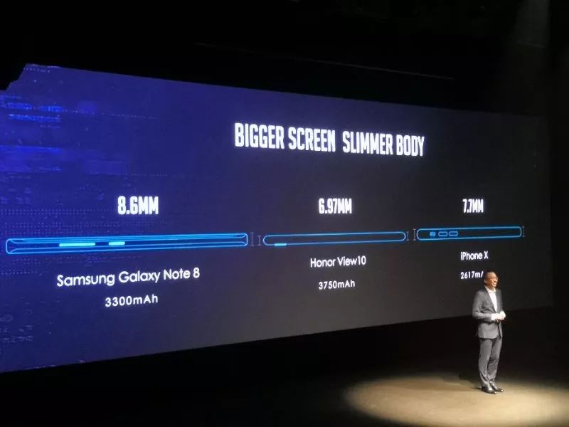 荣耀三年top3,深度解读荣耀v10