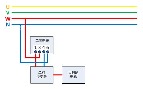 电表电费计算方案,智能电表的电价如何计算