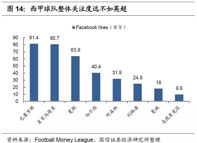 足球产业项目投资计划书,产研合作报道