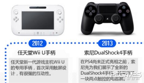 手柄黑科技,黑科技游戏史上最厉害的手柄