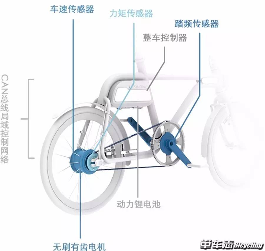 轻客智慧电单车ts01,tsinova轻客电动助力自行车