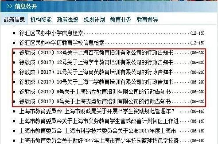 不知道这些词今年真的白过了|2017魔都生活高频热词