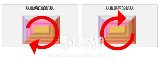 抢鲜报｜微信官方阿玛尼细管雅诗兰黛双色唇膏给我来一打好吗？