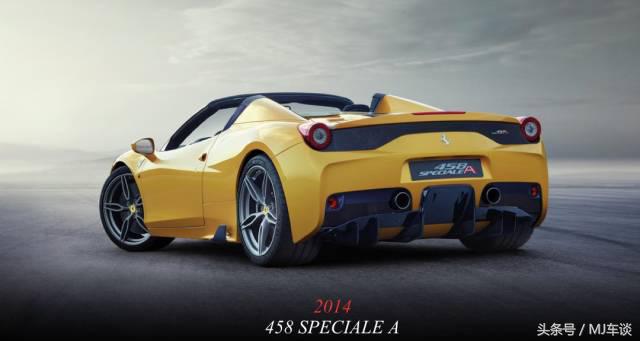 不知道名字的车型,不知道车名的超跑