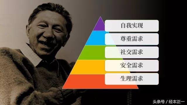 培训师ppt制作技巧,培训师讲课技巧ppt