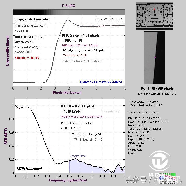 奥林巴斯45mm1.8镜头测评,奥林巴斯14-150ii镜头评测