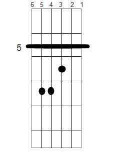 吉他教学入门零基础吉他调音,吉他教学入门零基础吉他定音