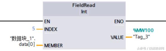 西门子s7-1200地址分配,西门子s7-1200间接寻址实例