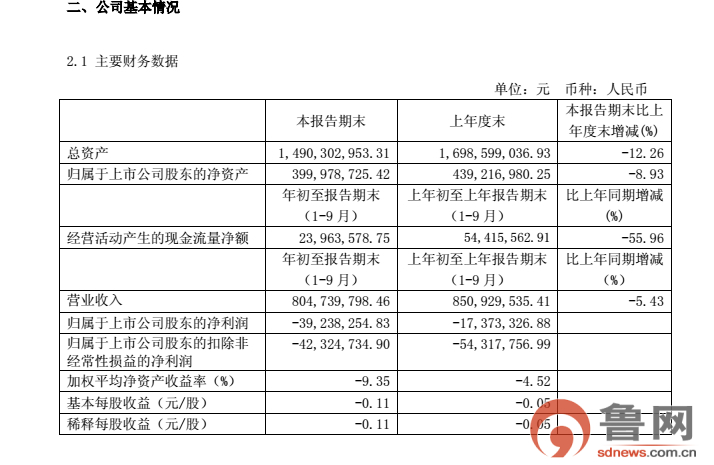 中航黑豹重组中航沈飞具体流程,中航黑豹什么时候更名为中航沈飞