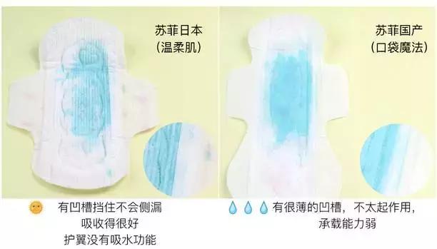 卫生巾测评姨妈巾推荐红榜,卫生巾测评结果2019