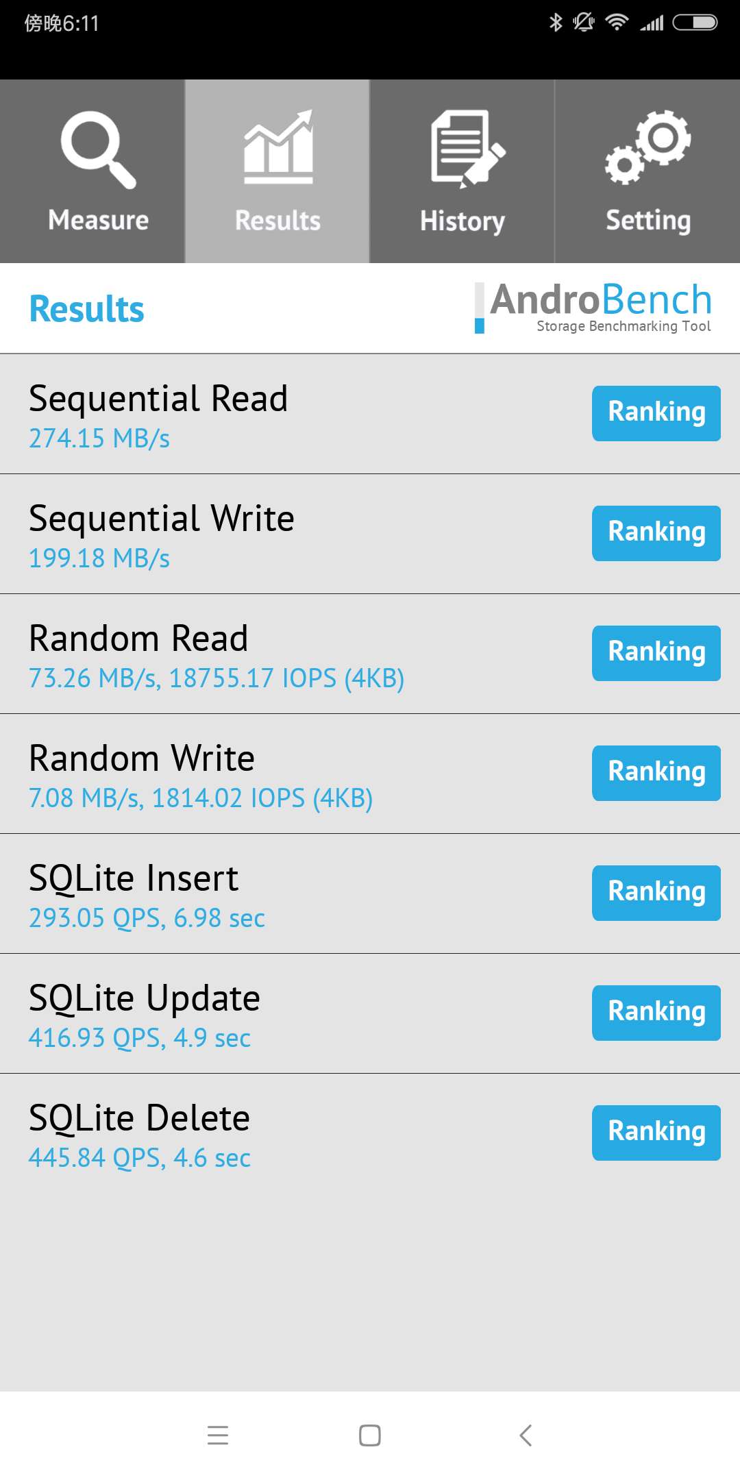 红米价格屠夫,价格屠夫出小米爆品328元搅局