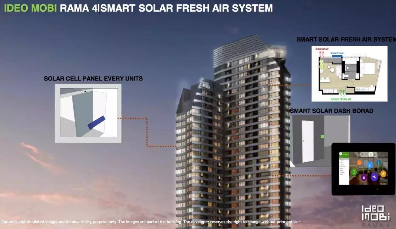 泰国曼谷一号线房产,曼谷房产升值潜力