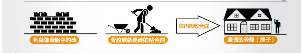 每天补钙有什么危害,每天补钙多了会容易堵奶吗