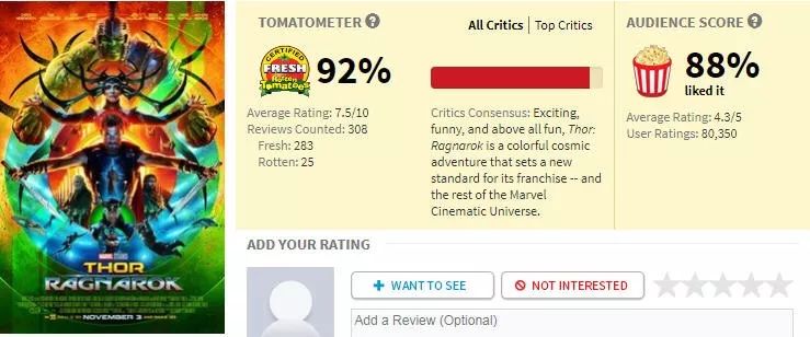 漫威dc哪个火,漫威和dc哪个有深度