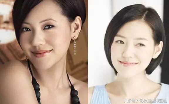 画好眉毛的技巧,画好眉毛的重要性