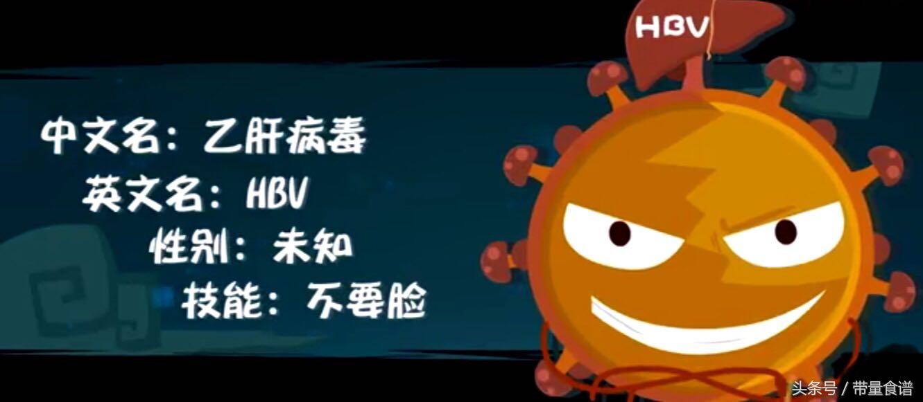 小三阳和大三阳报告单都是数字,认识乙肝视频