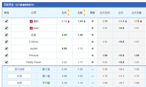 篮球大礼包10000球,篮球大礼包完整视频