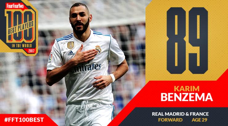 442评选历史100大球星完整名单,442评选历史百大巨星现役