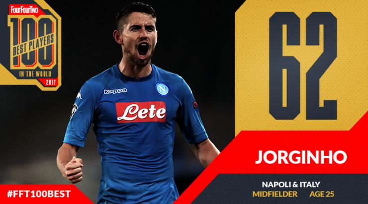 442年度百大球星排名,442评选历史100大球星完整名单