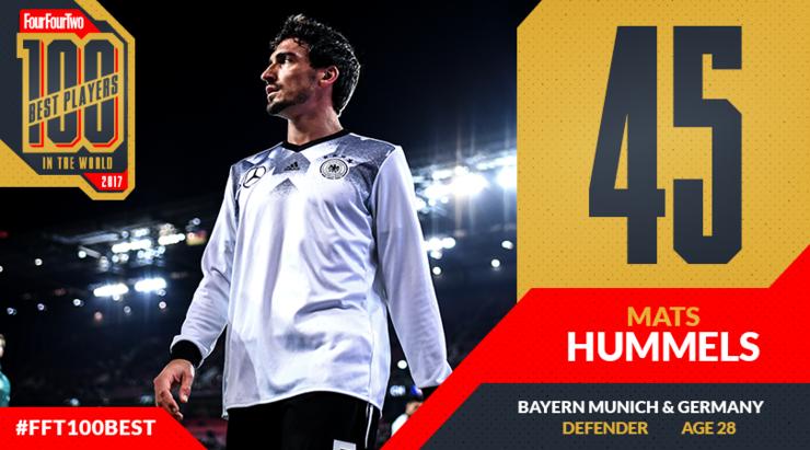 442年度百大球星排名,442评选历史100大球星完整名单