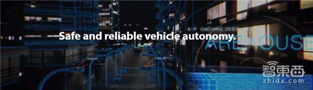 cbinsights统计初创公司失败原因,cbinsights行情