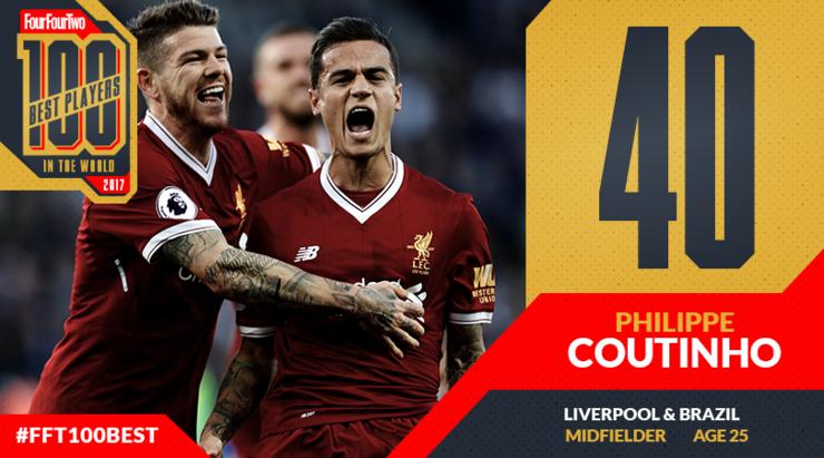 442评选历史100大球星完整名单,442评选历史百大巨星现役