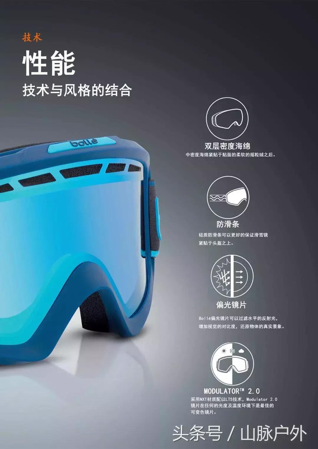 回顾丨20171205源自法国——Bollé滑雪护具分享