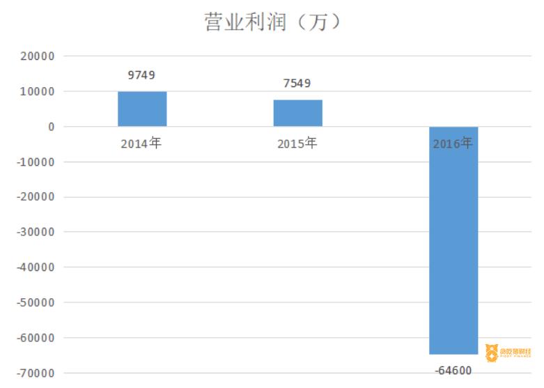 奶粉厂家倒闭后的奶粉还能喝吗,奶粉出现哪些质量问题有售后