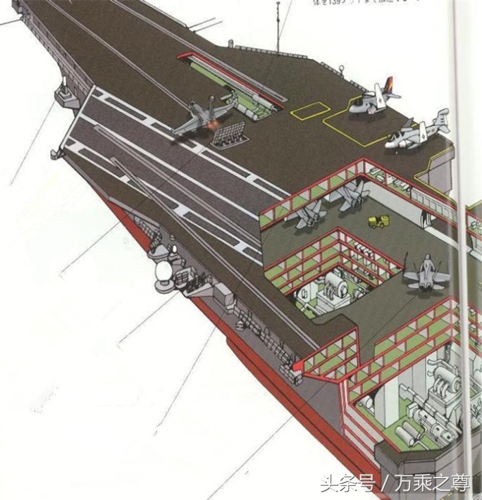 89种世界军舰结构剖面图