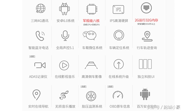 奇瑞瑞虎3加装电子导航,奇瑞瑞虎3安导航显示屏