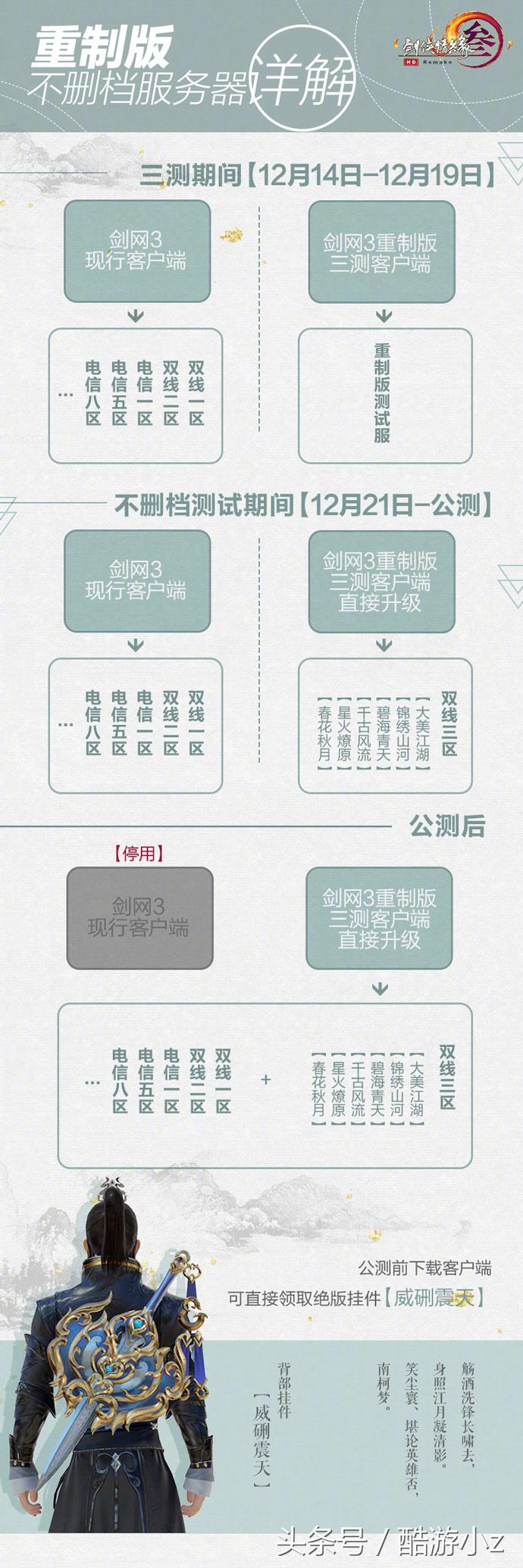 剑网3重制版是免费的吗,剑网3重制版2022年4月技改